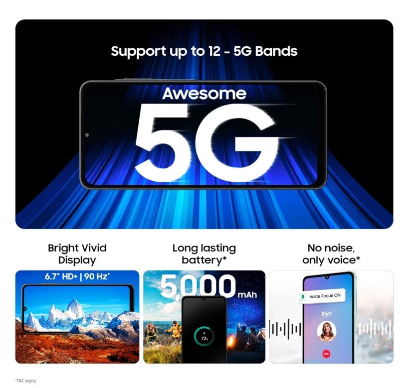 Samsung Galaxy A06 5G 128GB Unlocked Dual Sim Smartphone Brand New Sealed Box UK